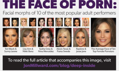 the face of porn